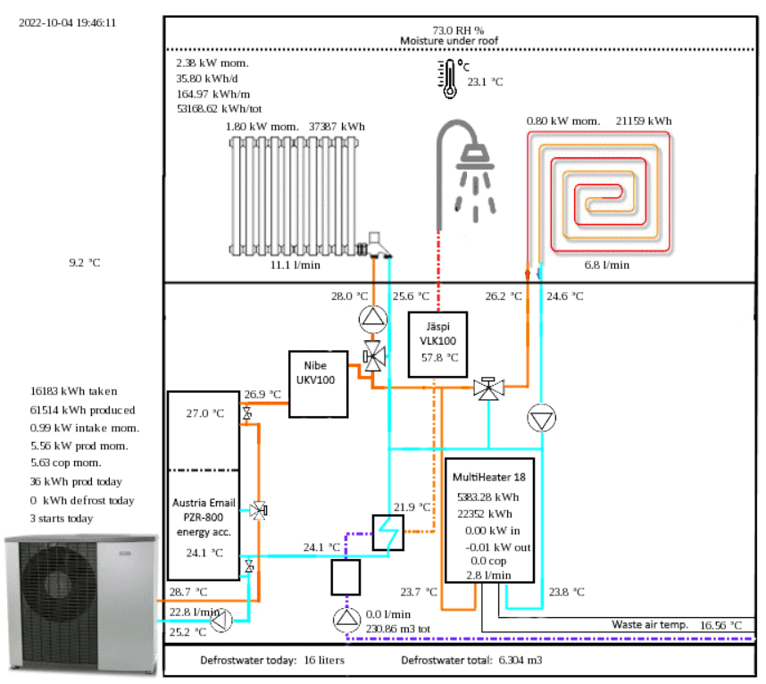 e-logger kaappaus 041022_3.png