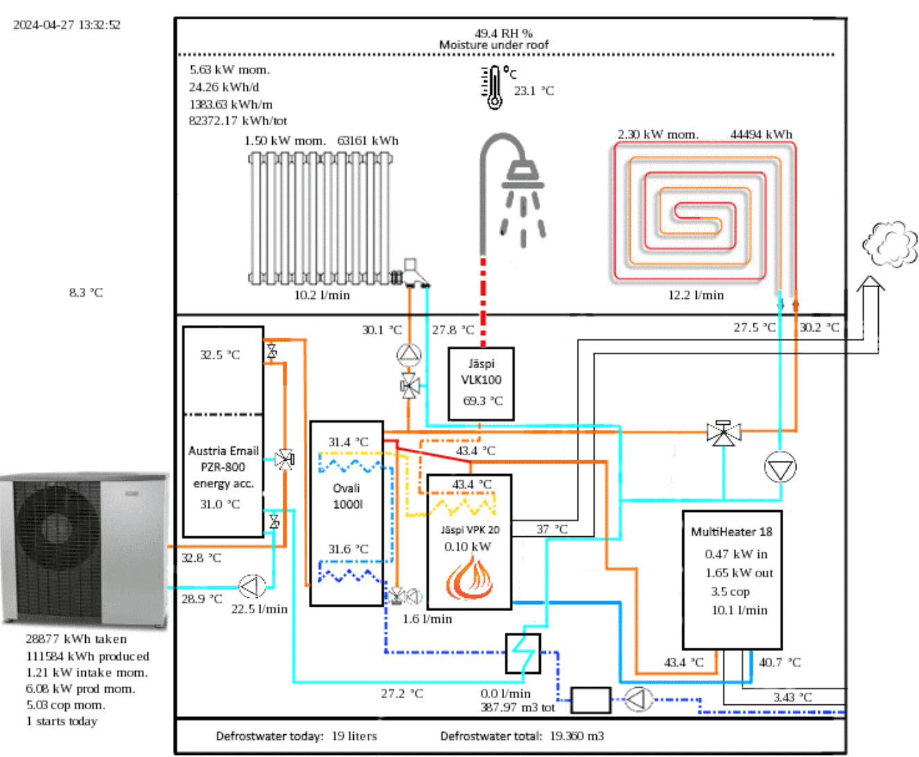 e-logger kaappaus 270424.png