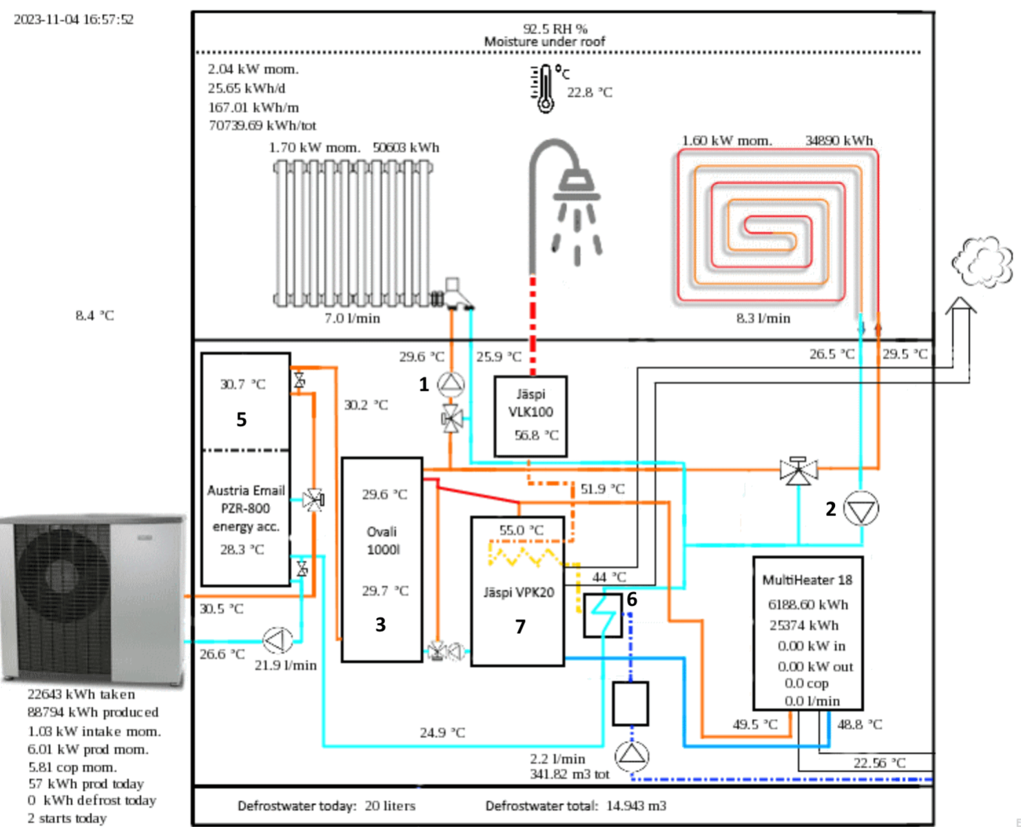e-logger kaappaus numeroinnilla 041123.png