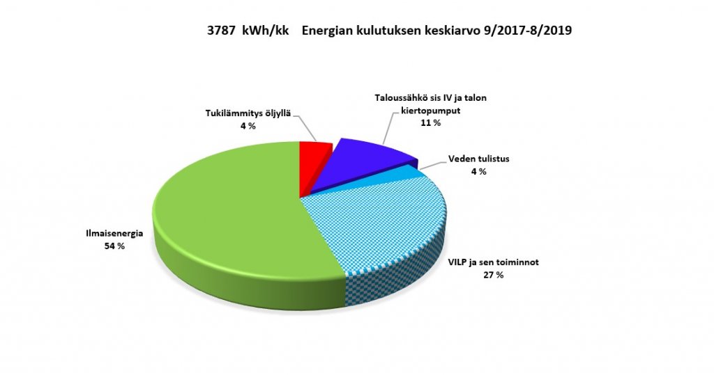 Energiatase 24 kk.jpg