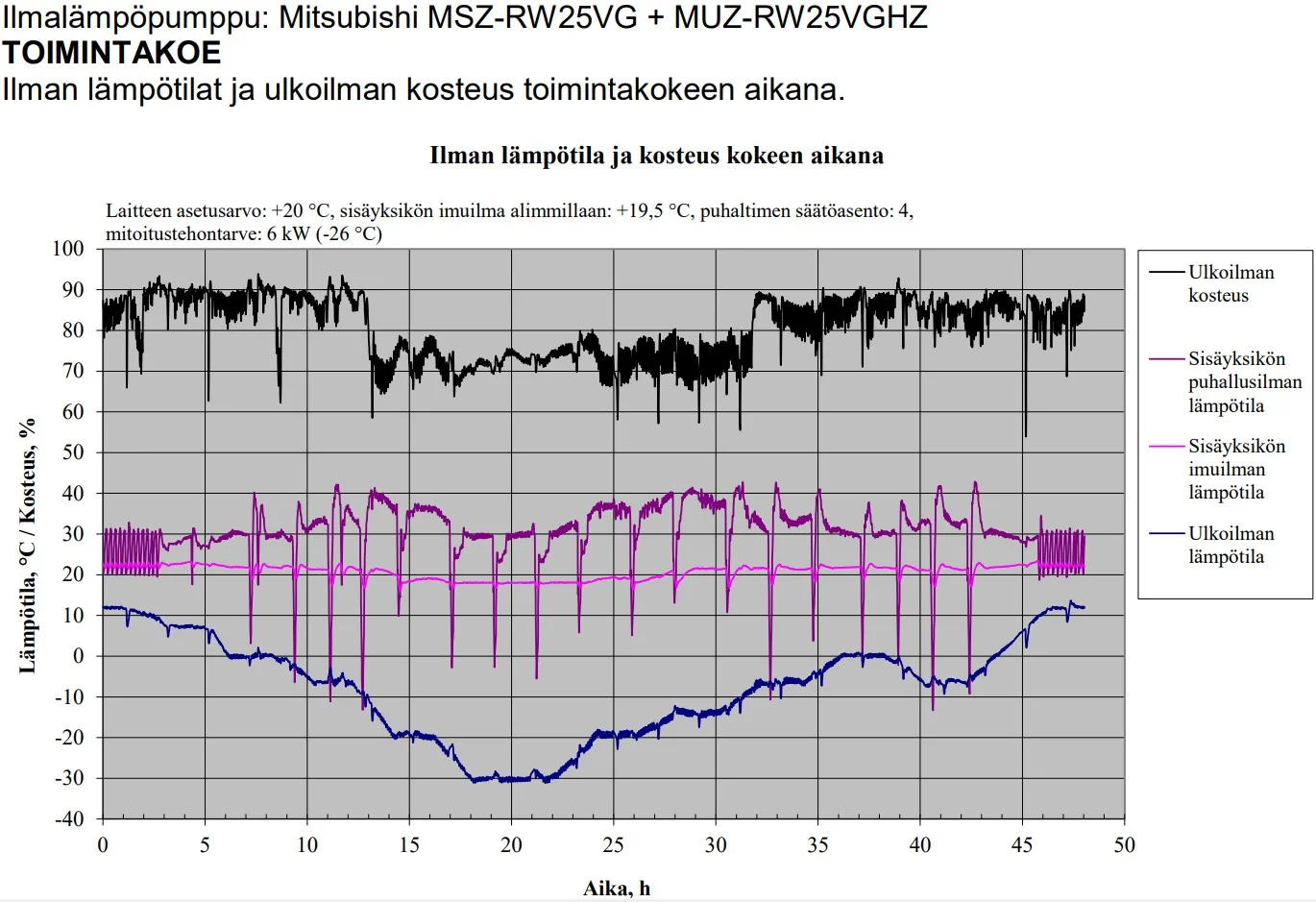 Eurofins_kosteus_RW.webp