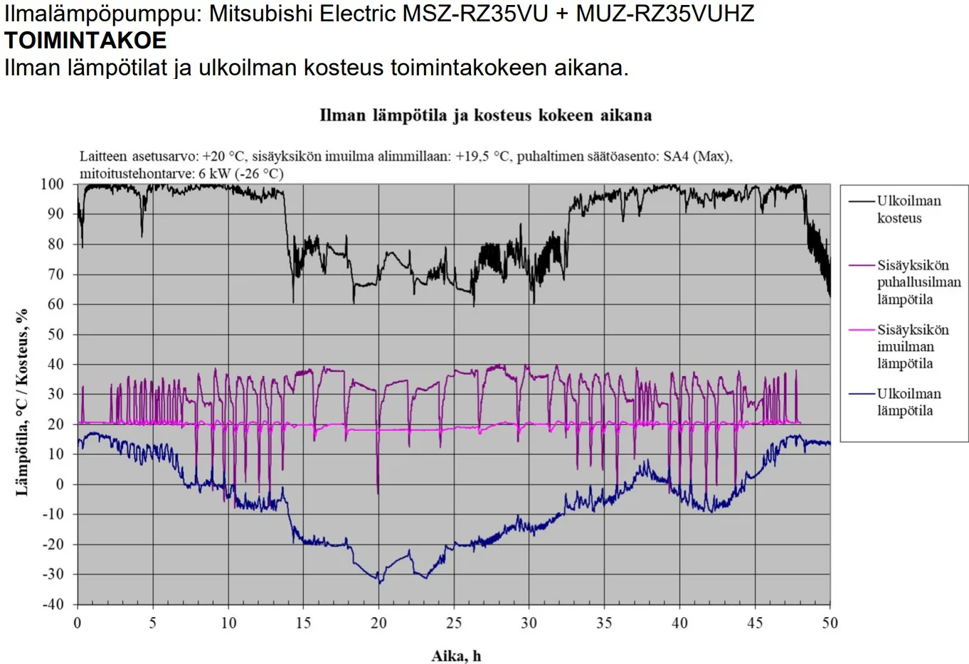 Eurofins_kosteus_RZ.webp