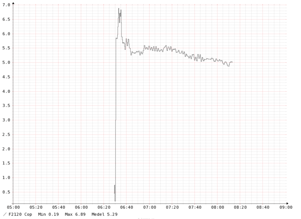 F2120 140521_cop.png