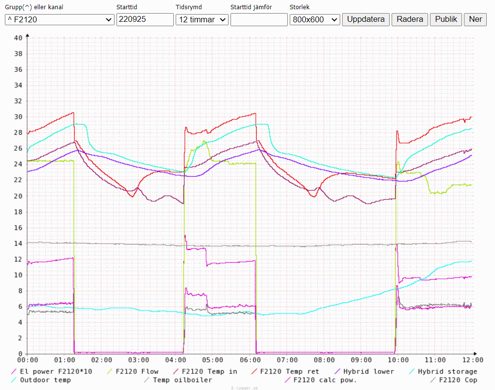 F2120-16 250922-1.png