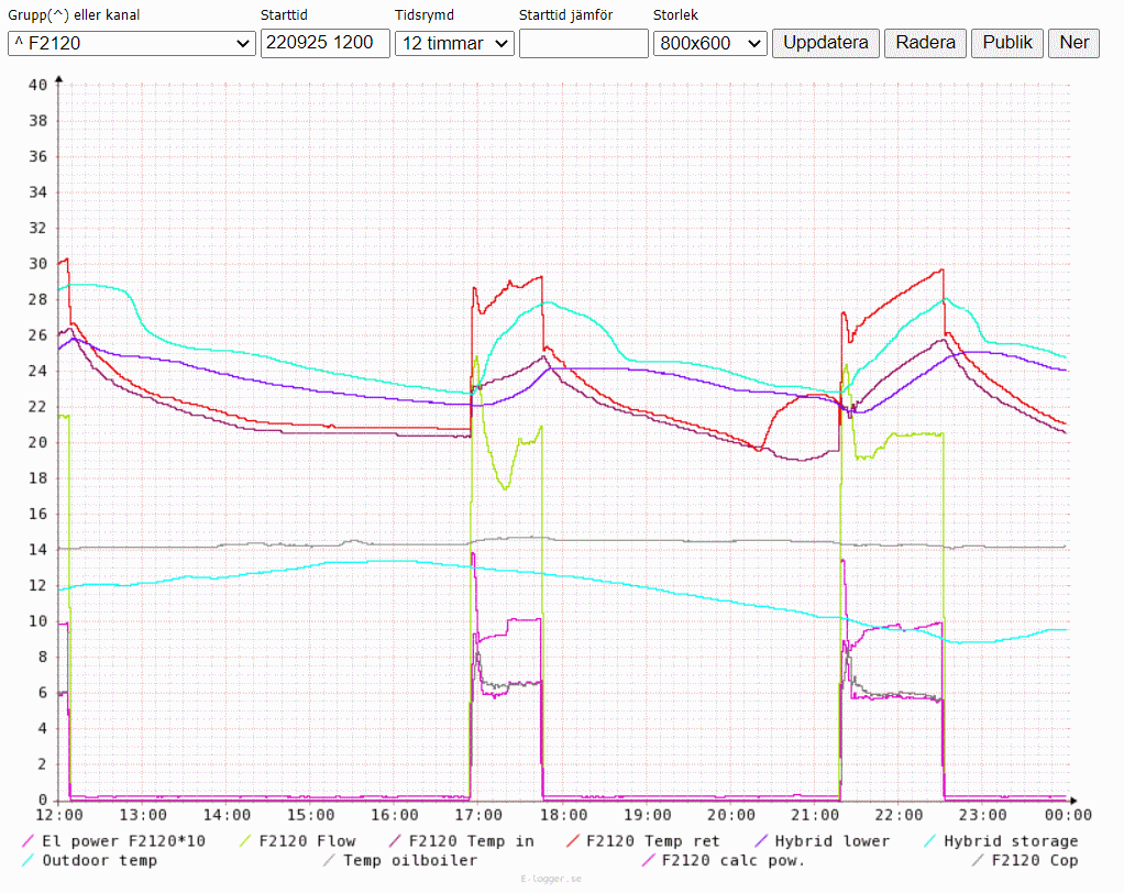 F2120-16 250922-2.png