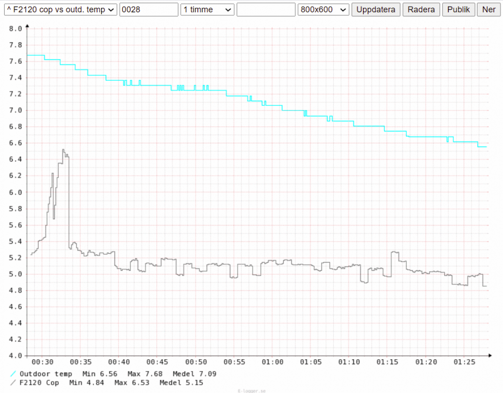 F2120 160921 cop 7C.png