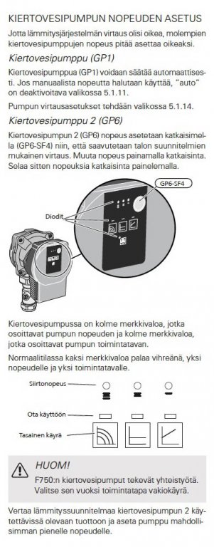 F750-kiertovesipumppu.jpg