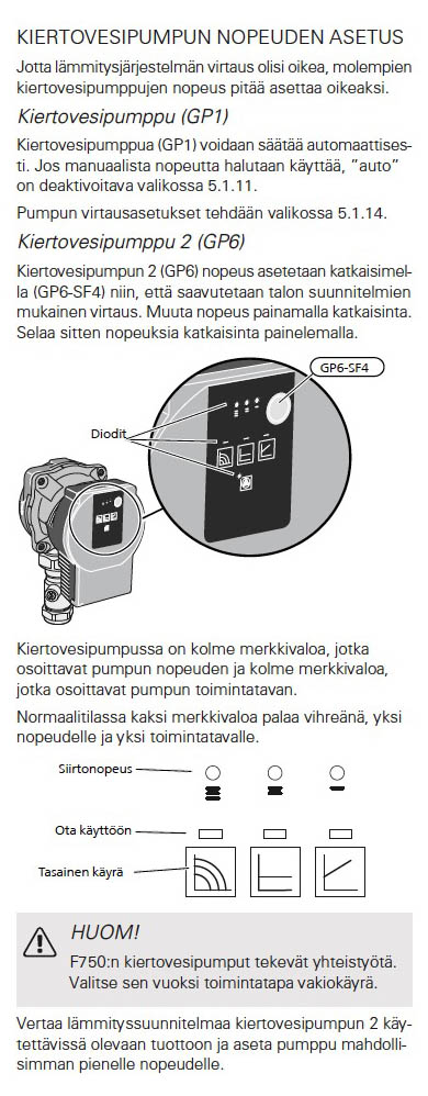 F750-kiertovesipumppu.jpg