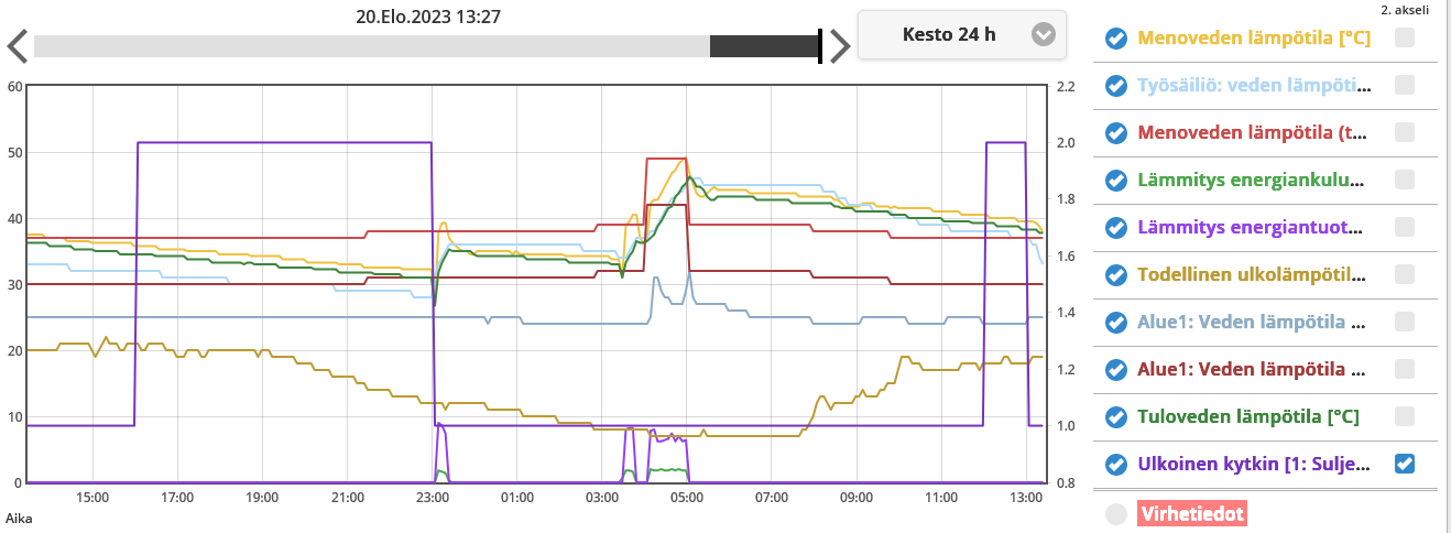 FireShot Capture 030 - AQUAREA Service Cloud - aquarea-service.panasonic.com.png