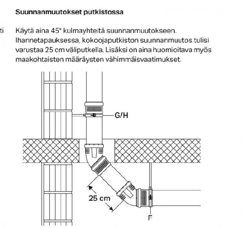Geberit-suunanmuutos.jpg