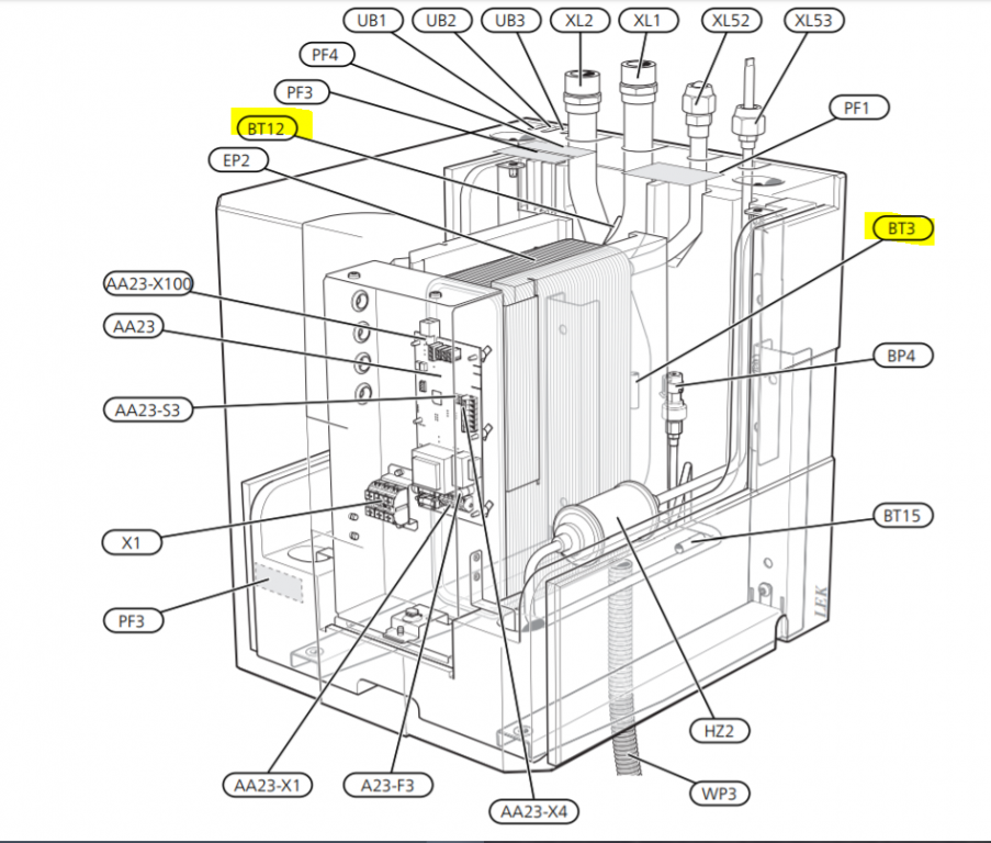 HBS05 BT3 ja BT12.PNG