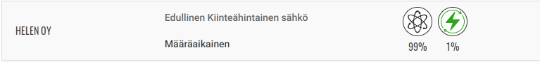 Helen sähkö.PNG