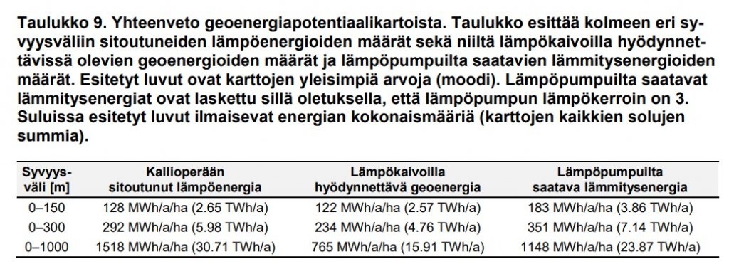Hki geoenergia hehtaarille 50 v.jpg