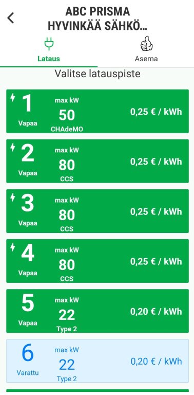 Hyvinkään Prisma abcasemat.jpg
