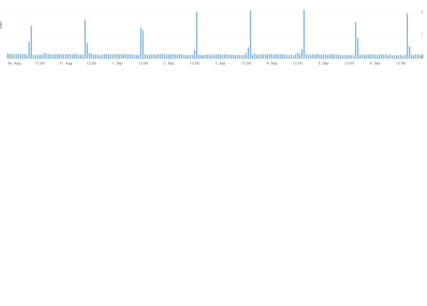 kulutus.webp
