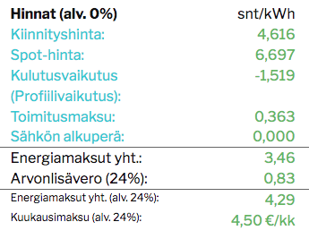 kulutusvaikutus marras.png