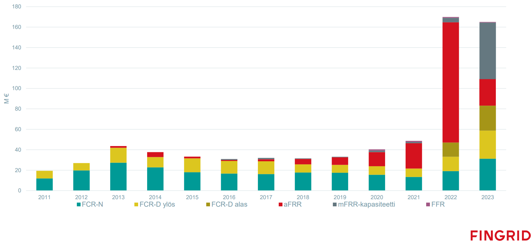 kustannukset - Copy.PNG