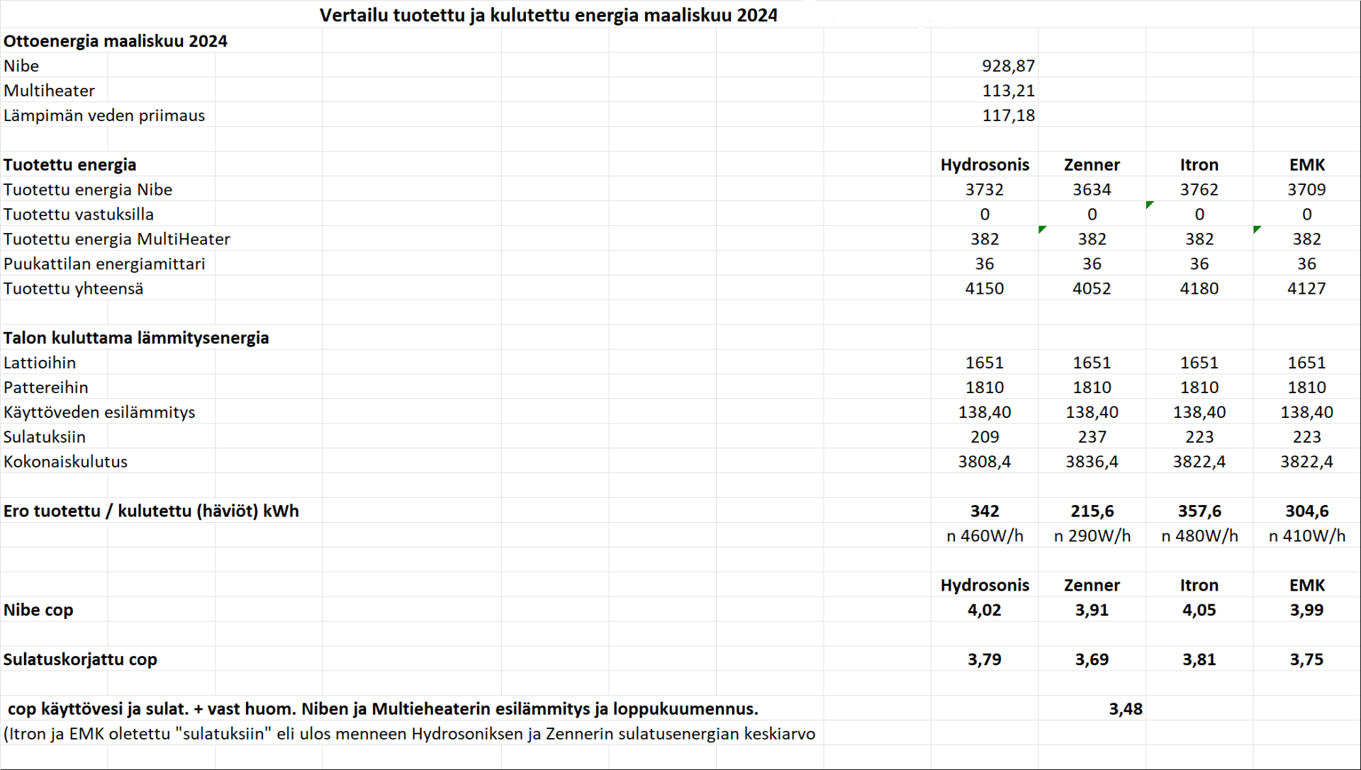 Maaliskuu 2024.png