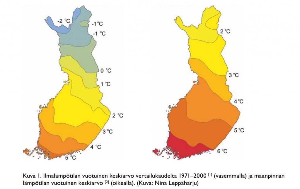 Maanpinnan ja ilman keskilämpötilat.jpg