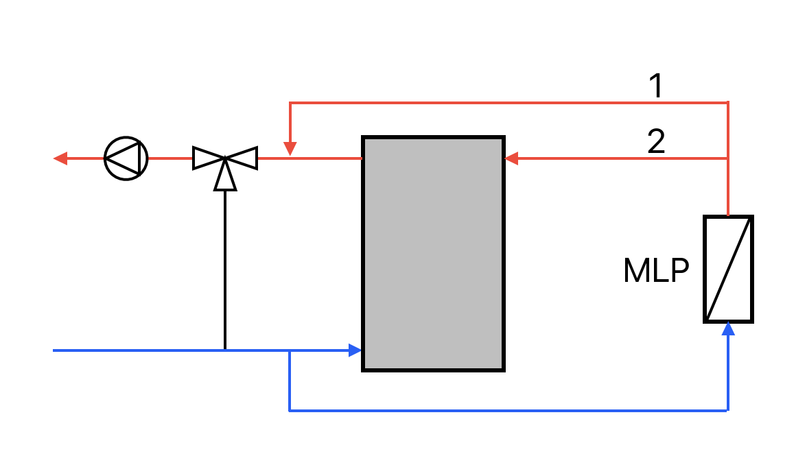 MLP varaajakytkentä_1.png