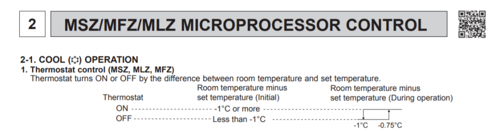 MSZ Thermostat control Cool.png