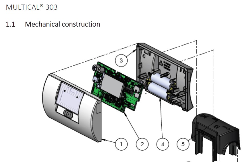 Multical 303 paristot.jpg