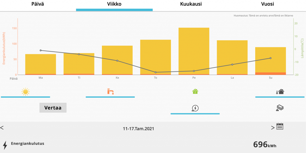 Näyttökuva 2021-1-19 kello 12.08.36.png