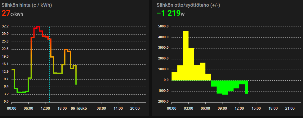 Näyttökuva 2022-05-05 133300.png