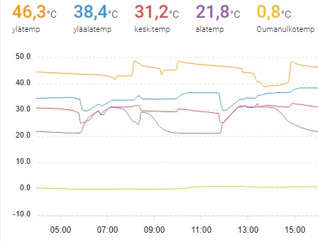 Näyttökuva 2022-12-18 160206.jpg