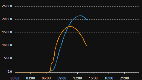 Näyttökuva 2023-03-16 135908.png