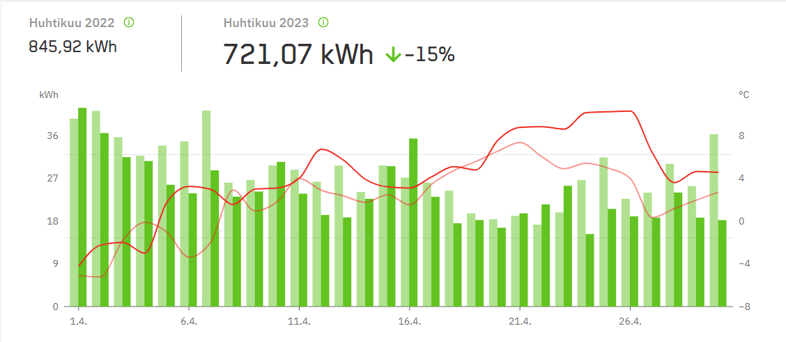 Näyttökuva 2023-05-02 210201.png