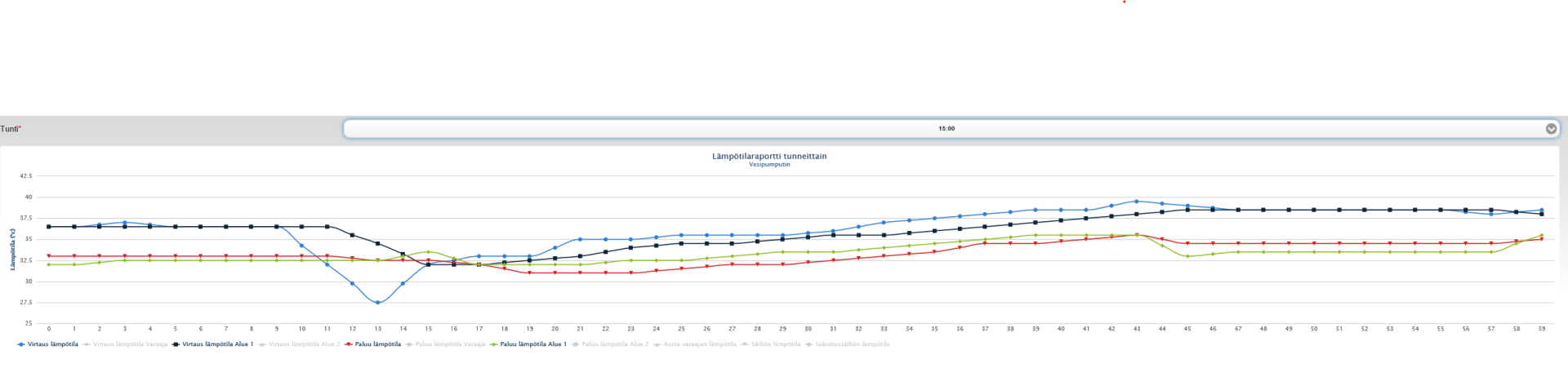 Näyttökuva 2023-11-27 174204.png