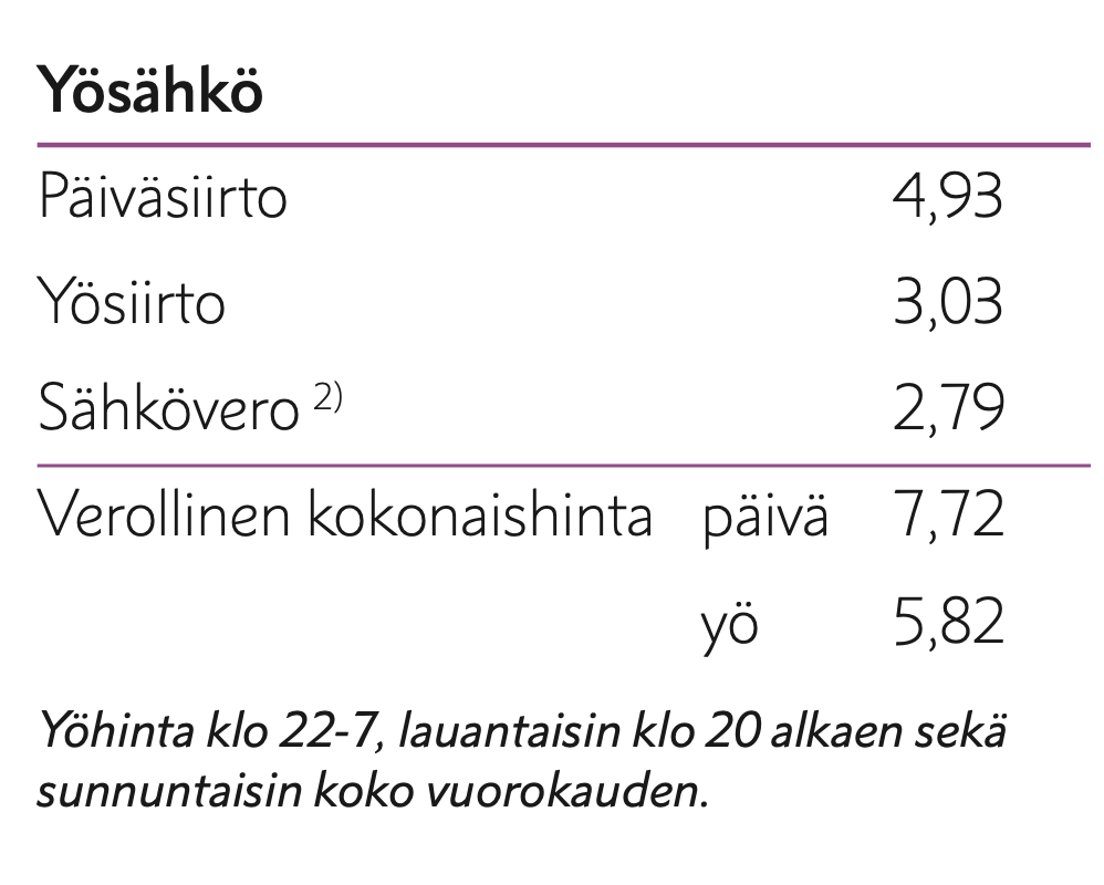 Näyttökuva 2023-12-6 kello 21.27.06.png