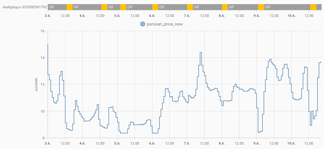 Näyttökuva 2023-6-10 kello 20.41.08.png
