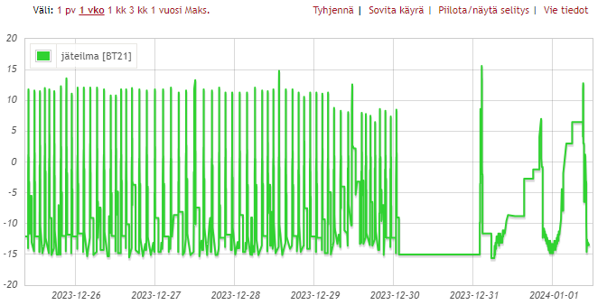 Näyttökuva 2024-01-01 110158.png