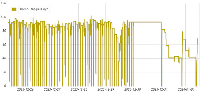Näyttökuva 2024-01-01 110219.png