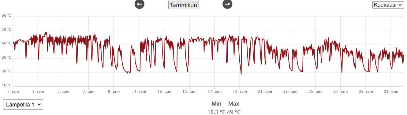 Näyttökuva 2024-02-11 141751.png