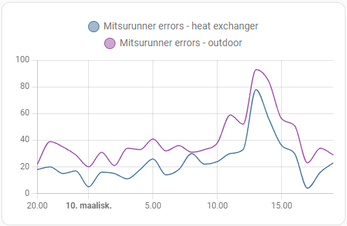 Näyttökuva 2024-03-10 205257.png