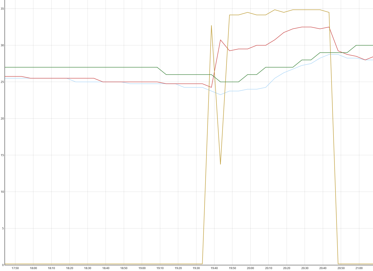 Näyttökuva 2024-09-24 214503.png