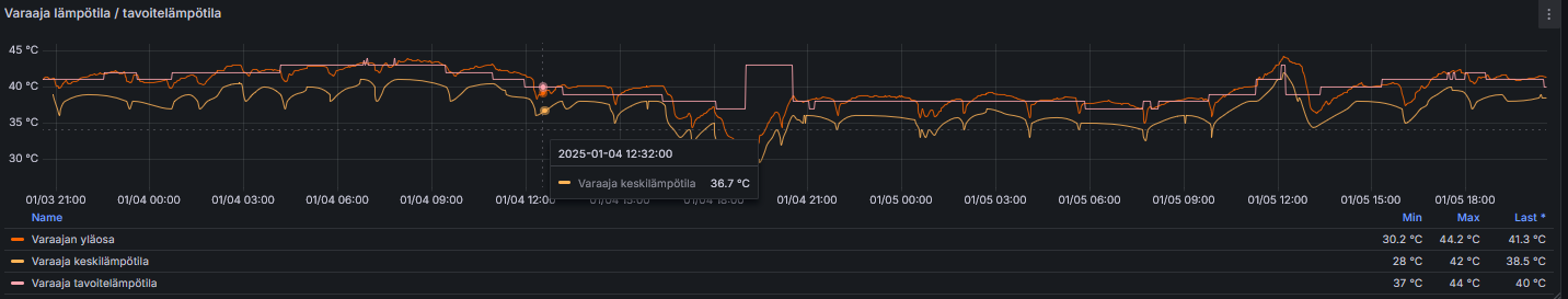 Näyttökuva 2025-01-05 203645.png