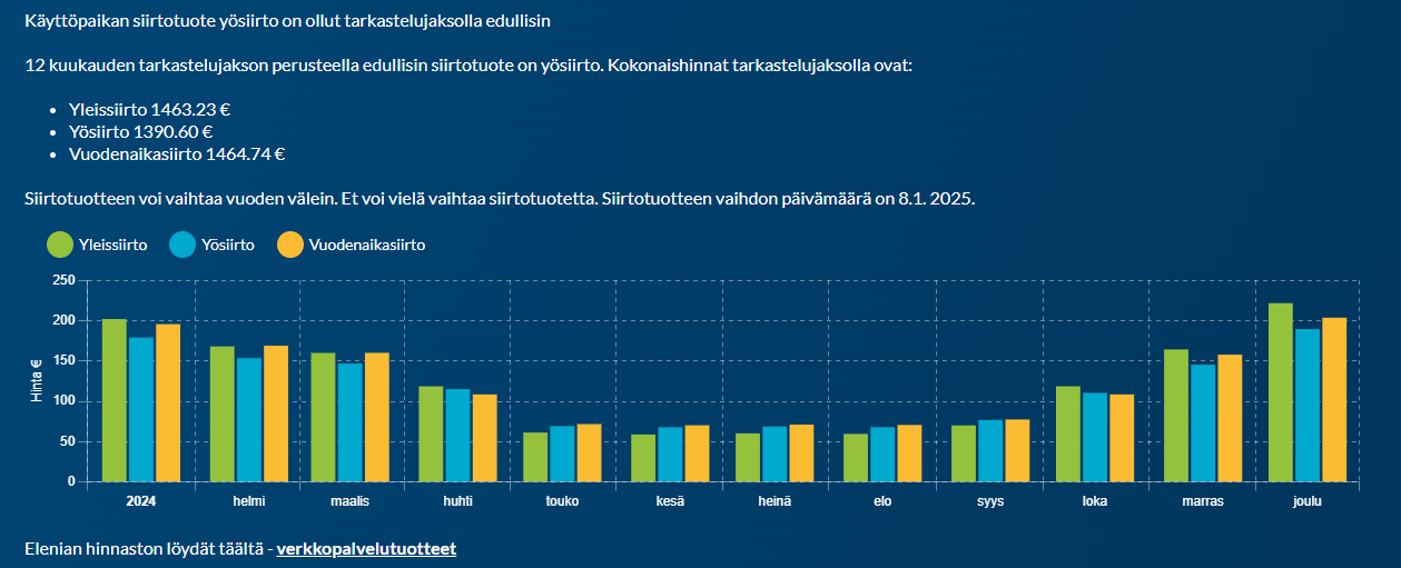 Näyttökuva 2025-01-10 224029.png