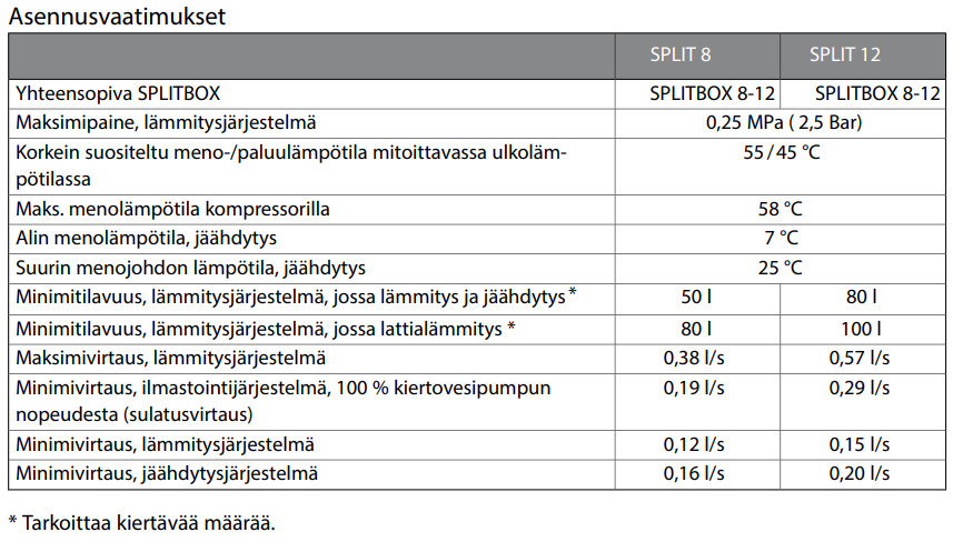 Näyttökuva 2025-01-23 162742.png