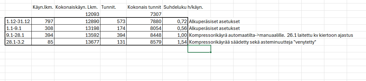 Näyttökuva 2025-02-03 115435.png