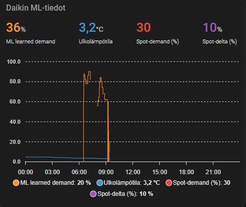 Näyttökuva 2025-12-02 092613.png