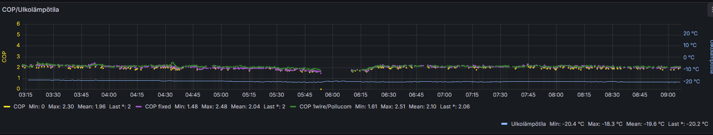 Näyttökuva 2026-01-05 091411.png