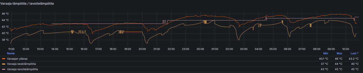 Näyttökuva 2026-01-05 105415.png