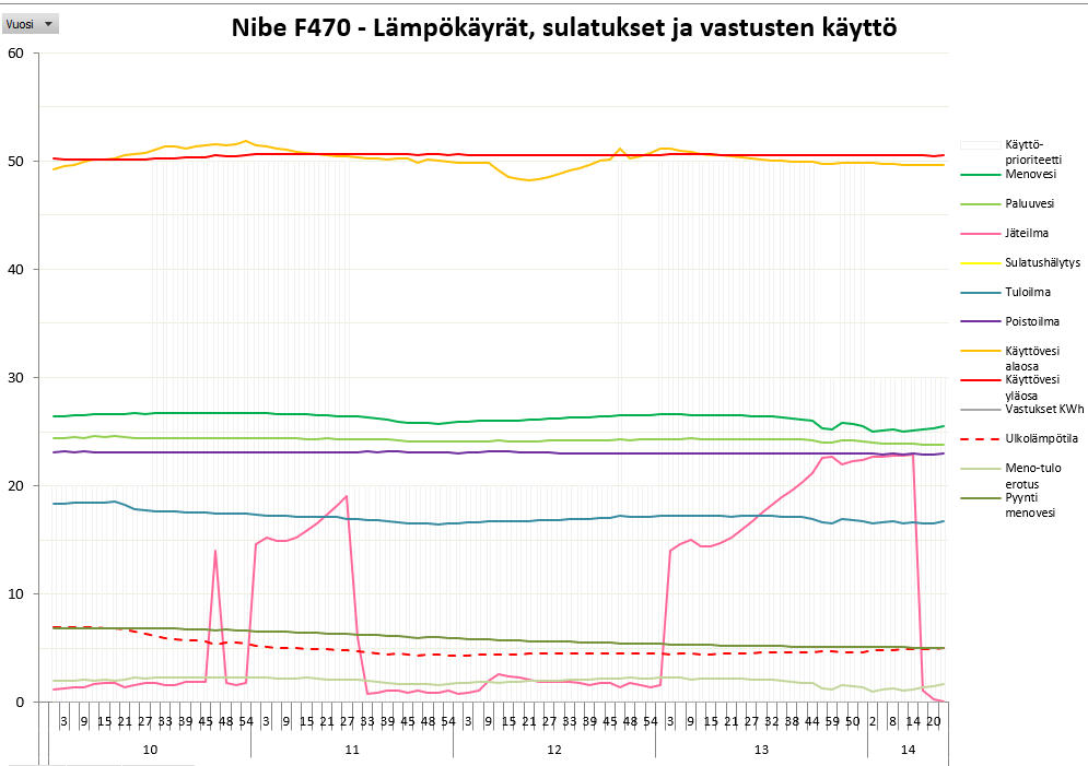 nibe 18.10.jpg
