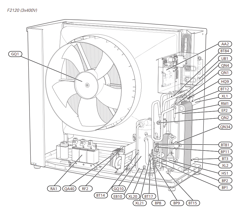 Nibe F2120 räjäytyskuva.png