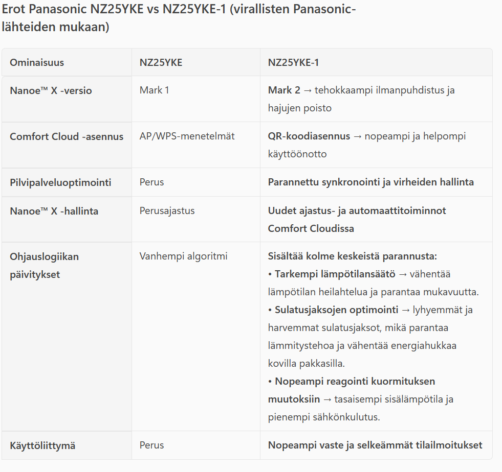 NZ25YKE NZ25YKE-1 erot.png