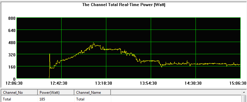 Ottoteho jäähdytyksellä.png